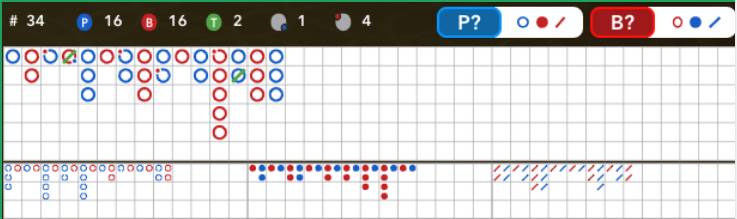 Small and big road bets baccarat.