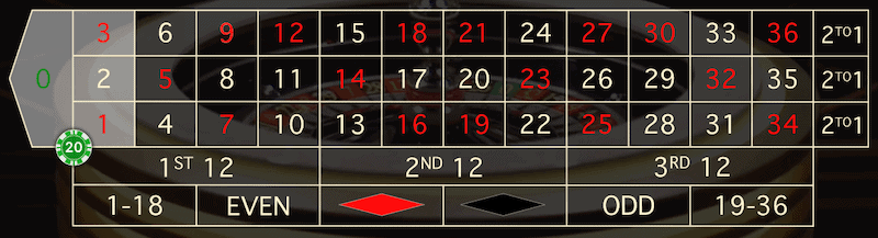 roulette betting interface with a bet placed on the basket.