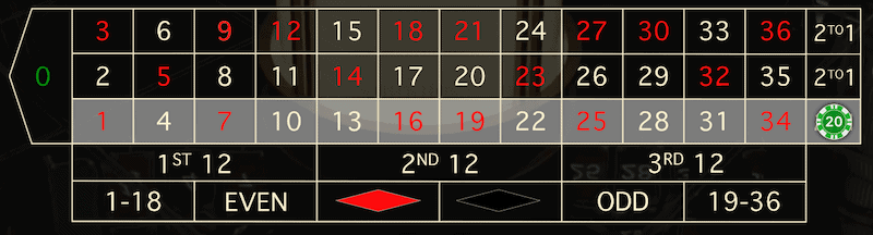 roulette betting interface with a bet placed on a column.