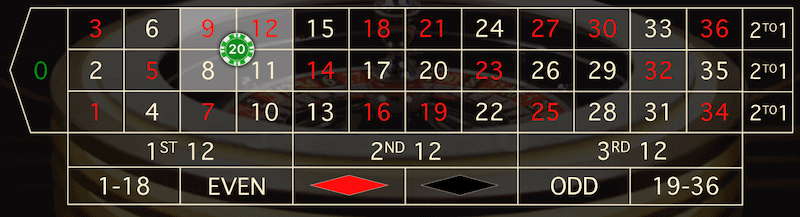 roulette betting interface with a bet placed on a corner.