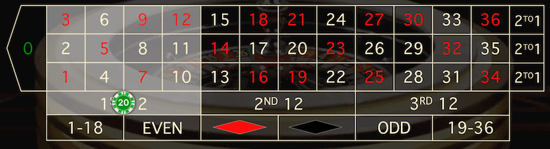 roulette betting interface with a bet placed on dozens.