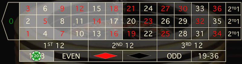 roulette betting interface with a bet placed on low.