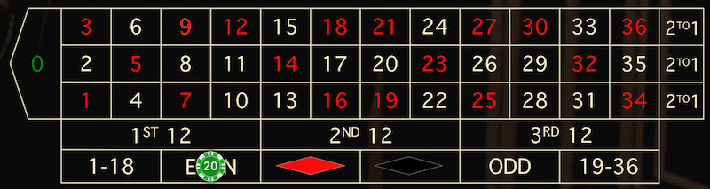 roulette betting interface with a bet placed on even.