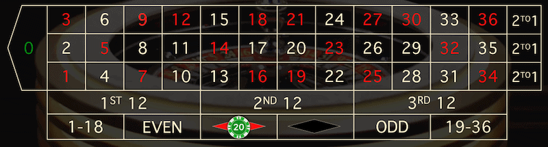 roulette betting interface with a bet placed on red.