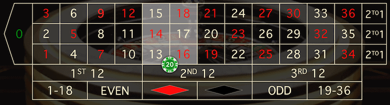 roulette betting interface with a bet placed on a six line.