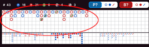 In-game statistic interface with big road marked.