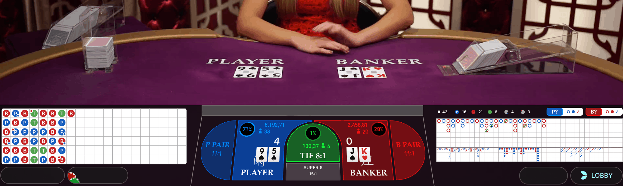 screenshot of the in-game road interface at an online baccarat table.